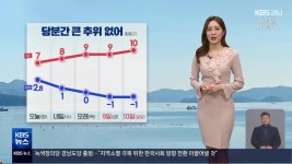 [날씨] 경남 흐리고 큰 추위 없어…오전까지 서부 비·눈 - kakaoTV [날씨] 경남 흐리고 큰 추위 없어…오전까지 서부 비·눈