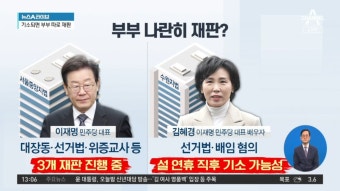 김혜경 기소 가능성…이재명 부부 나란히 재판에? - kakaoTV 김혜경 기소 가능성…이재명 부부 나란히 재판에?