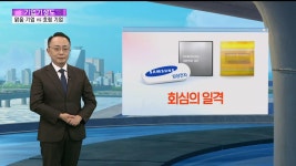 [기업기상도] 제철 만나 맑은 기업 vs 역풍 맞아 흐린 기업 - kakaoTV [기업기상도] 제철 만나 맑은 기업 vs 역풍 맞아 흐린 기업