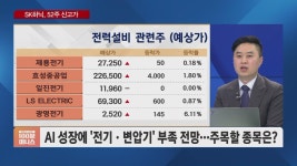 재주는 비트코인이 넘고 돈은 이 종목이 번다…관련주 일제히... kakaoTV 재주는 비트코인이 넘고 돈은 이 종목이 번다…관련주 일제히... 