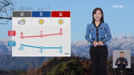 [930 날씨] 오늘, 찬 바람 불면서 기온 낮아져 - kakaoTV [930 날씨] 오늘, 찬 바람 불면서 기온 낮아져