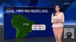 [월드24 날씨] 브라질, 기록적 폭염 체감온도 60도 - kakaoTV [월드24 날씨] 브라질, 기록적 폭염 체감온도 60도