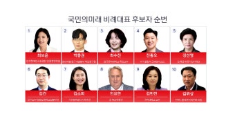 베일 벗은 국민의힘 비례대표…