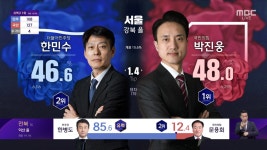 [선택2024] 이 시각 초접전지 개표 현황 - kakaoTV [선택2024] 이 시각 초접전지 개표 현황