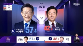 [선택2024] 관심 지역 개표 현황 - kakaoTV [선택2024] 관심 지역 개표 현황