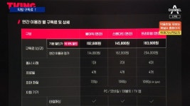 티빙 20%↑…OTT 구독료 줄줄이 인상 - kakaoTV 티빙 20%↑…OTT 구독료 줄줄이 인상