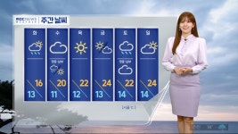 [날씨] 남해, 5월 일강우량 극값‥전국 대부분 가끔 비 - kakaoTV [날씨] 남해, 5월 일강우량 극값‥전국 대부분 가끔 비