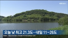 울산 오늘 낮 최고 21.3도…내일 11~26도 - kakaoTV 울산 오늘 낮 최고 21.3도…내일 11~26도