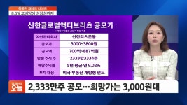 [똑똑한 재테크 라이프] 개미도 美 부동산 투자 길 열린다…리츠로 투자해볼까 - kakaoTV [똑똑한 재테크 라이프] 개미도 美 부동산 투자 길... 