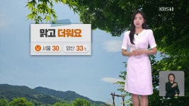 [7시 날씨] 휴일, 맑고 더워요! 한낮 서울 30도·양산 33도 - kakaoTV [7시 날씨] 휴일, 맑고 더워요! 한낮 서울 30도·양산 33도