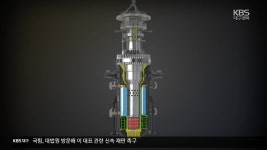 “차세대 기술” vs “검증 안 된 원전”…논란의 SMR - kakaoTV “차세대 기술” vs “검증 안 된 원전”…논란의 SMR