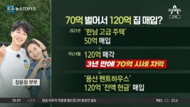 장윤정, 엄마 빚투 딛고 120억 집 매입? - kakaoTV 장윤정, 엄마 빚투 딛고 120억 집 매입?