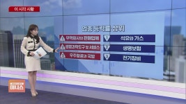 [이 시각 시황] 마이코플라즈마 폐렴 관련주에 매수세…위더스 제약... 시황] 마이코플라즈마 폐렴 관련주에 매수세…위더스 제약 주가 훨훨