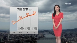 [출근길 날씨] 오늘 제주부터 다시 장맛비…낮 기온 높아져 - kakaoTV [출근길 날씨] 오늘 제주부터 다시 장맛비…낮 기온 높아져