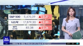 뉴욕증시, 미 국채금리 급등에도 상승 마감 - kakaoTV 뉴욕증시, 미 국채금리 급등에도 상승 마감