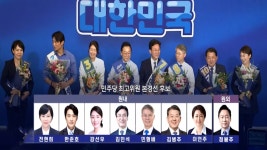 민주당 최고위원 후보 8명 압축…'명심 경쟁'도 과열 - kakaoTV 민주당 최고위원 후보 8명 압축…'명심 경쟁'도 과열