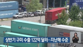 상반기 구미 수출 122억 달러…지난해 수준 - kakaoTV 상반기 구미 수출 122억 달러…지난해 수준