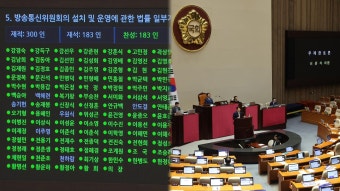 방송4법 거부권 예상…이달 내 방통위 2인 체제 복원 관측 - kakaoTV 방송4법 거부권 예상…이달 내 방통위 2인 체제 복원 관측