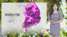 [날씨] 연일 밤낮 없는 무더위…수도권·강원 산발적 비 - kakaoTV [날씨] 연일 밤낮 없는 무더위…수도권·강원 산발적 비