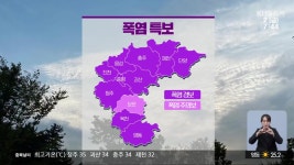 [날씨] 충북 전역 폭염특보…곳곳 5~20mm 비 - kakaoTV [날씨] 충북 전역 폭염특보…곳곳 5~20mm 비