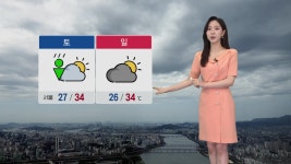 [출근길 날씨] 오늘도 폭염 계속…제주·남부에 소나기 - kakaoTV [출근길 날씨] 오늘도 폭염 계속…제주·남부에 소나기