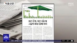 [오늘 아침 신문] 여긴 12개, 저긴 1561개‥그늘막 최대 130배 차이 - kakaoTV [오늘 아침 신문] 여긴 12개, 저긴 1561개‥그늘막 최대... 