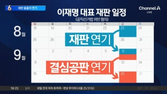 ‘코로나 입원’ 이재명, 재판 줄줄이 연기 - kakaoTV ‘코로나 입원’ 이재명, 재판 줄줄이 연기