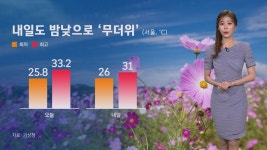 [날씨] 연휴 마지막 날도 '무더위'…광주·창원 낮 최고 34도 - kakaoTV [날씨] 연휴 마지막 날도 '무더위'…광주·창원 낮 최고 34도