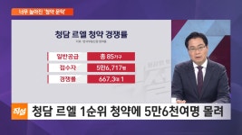 청담 르엘 당첨 땐 10억 로또?...1순위 청약경쟁률 667대 1 - kakaoTV 청담 르엘 당첨 땐 10억 로또?...1순위 청약경쟁률 667대 1