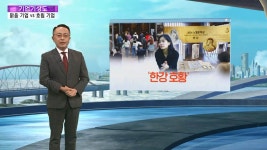 [기업기상도] 호재 떠서 맑은 기업 vs 먹구름 짙게 깔린 기업 - kakaoTV [기업기상도] 호재 떠서 맑은 기업 vs 먹구름 짙게 깔린 기업
