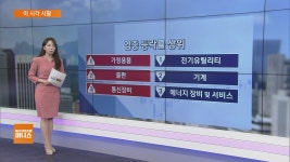 다음 금융