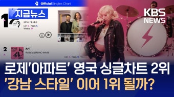 로제 ‘아파트’ 영국 싱글차트 2위…K팝 여성가수 최고순위 [지금뉴스] - kakaoTV 로제 ‘아파트’ 영국 싱글차트 2위…K팝 여성가수...
