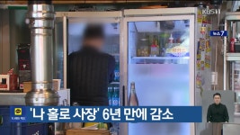 ‘나 홀로 사장’ 6년 만에 감소 - kakaoTV ‘나 홀로 사장’ 6년 만에 감소