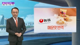 [기업기상도] 신바람 타 맑은 기업 vs 돌풍 앞에 멈춘 기업 - kakaoTV [기업기상도] 신바람 타 맑은 기업 vs 돌풍 앞에 멈춘 기업
