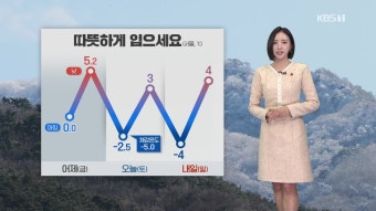 [주말 날씨] 절기 ‘대설’ 충청·남부 눈비…따뜻하게 입으세요! - kakaoTV [주말 날씨] 절기 ‘대설’ 충청·남부 눈비…따뜻하게 입으세요!