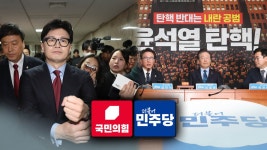 야, 특검 띄워 尹탄핵 공세…여, 조기퇴진 로드맵 고심 - kakaoTV 야, 특검 띄워 尹탄핵 공세…여, 조기퇴진 로드맵 고심