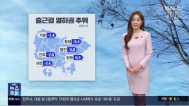 [날씨] 경남 출근길 영하권 추위…창원·김해 건조주의보 - kakaoTV [날씨] 경남 출근길 영하권 추위…창원·김해 건조주의보