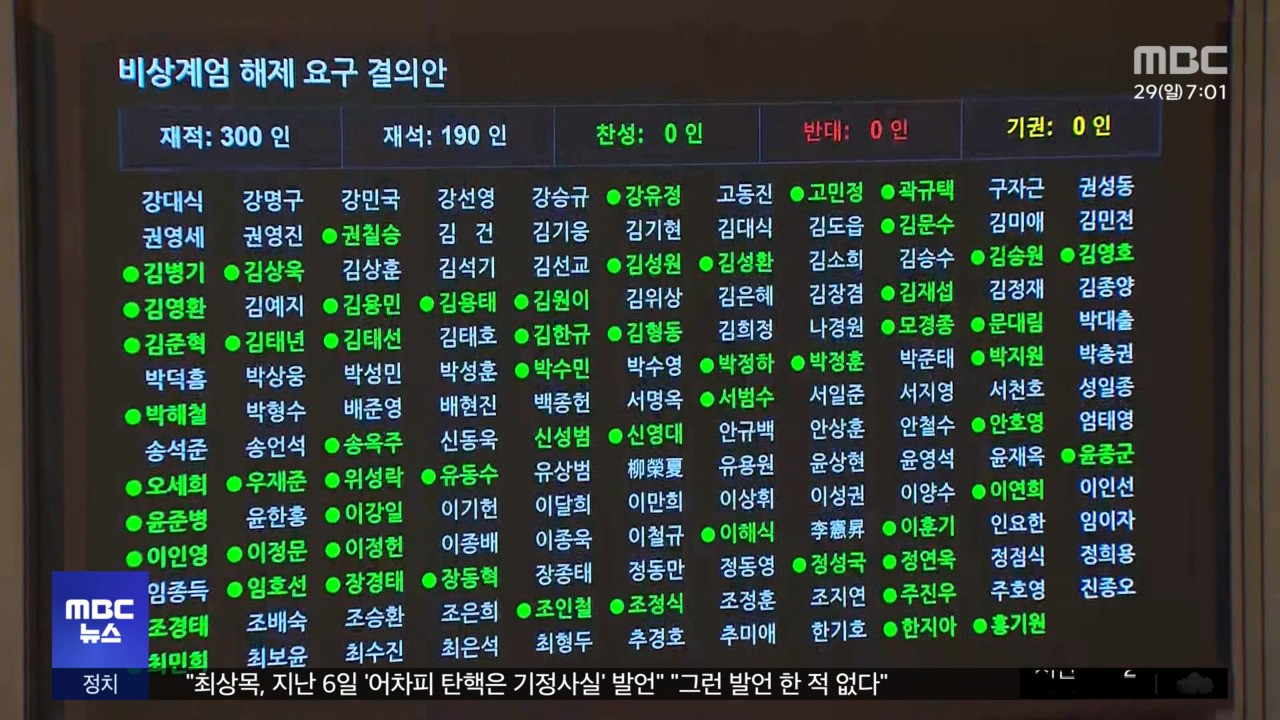 국민의힘 의원 조경태, 계엄 해제 방해 의혹 조사 참고인 신분으로 심문 완료