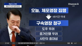 尹 구속영장 청구하면 발부될까? - kakaoTV 尹 구속영장 청구하면 발부될까?