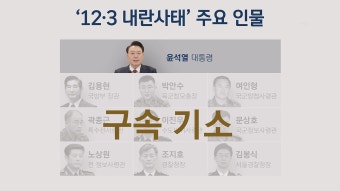 '체포' 자초한 대통령…'내란 우두머리' 혐의 조사 시작 - kakaoTV '체포' 자초한 대통령…'내란 우두머리' 혐의 조사 시작