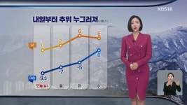 오늘도 강추위…호남 서해안·제주 눈 [7시 날씨] - kakaoTV 오늘도 강추위…호남 서해안·제주 눈 [7시 날씨]