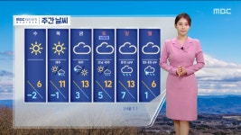 [날씨] 힘 빠지는 찬 바람‥오후에도 어제보다 온화 - kakaoTV [날씨] 힘 빠지는 찬 바람‥오후에도 어제보다 온화