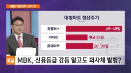 MBK 책임회피 '도마 위'…