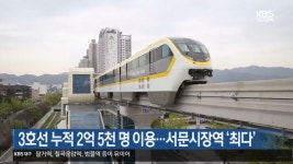 3호선 누적 2억 5천 명 이용…서문시장역 ‘최다’ - kakaoTV 3호선 누적 2억 5천 명 이용…서문시장역 ‘최다’