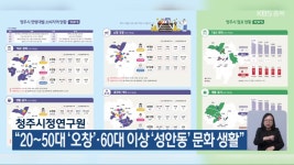 청주시정연구원 “20~50대 ‘오창’·60대 이상 ‘성안동’ 문화 생활” - kakaoTV 청주시정연구원 “20~50대 ‘오창’·60대 이상... 