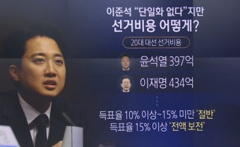 ‘단일화 없다’는 이준석에 이어지는 러브콜 - kakaoTV ‘단일화 없다’는 이준석에 이어지는 러브콜