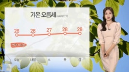 [날씨] 오늘 초여름 더위…주 후반 30도 육박 - kakaoTV [날씨] 오늘 초여름 더위…주 후반 30도 육박