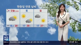 [날씨] 현충일, 경남 낮 더위 계속…한낮 창원 28도·밀양 31도 - kakaoTV [날씨] 현충일, 경남 낮 더위 계속…한낮 창원 28도·밀양 31도