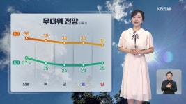 [930 날씨] 오늘도 서쪽 지역은 어제만큼 더워…서울 36, 광명 37℃ - kakaoTV [930 날씨] 오늘도 서쪽 지역은 어제만큼 더워…서울 36... 