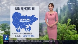 [날씨] 경남 내일 새벽까지 비…폭염·소나기 - kakaoTV [날씨] 경남 내일 새벽까지 비…폭염·소나기